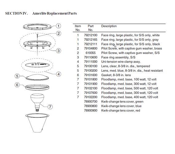 Pentair Amerlite Pool Light for Inground Pools w/ Stainless Steel Facering | 400W , 120V, 150' Cord | 78447100 Parts Schematic