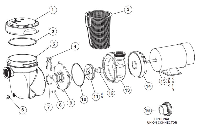 Hayward Power Flo II Aboveground Pool Pump | .75HP 115V | W3SP1775 Parts Schematic