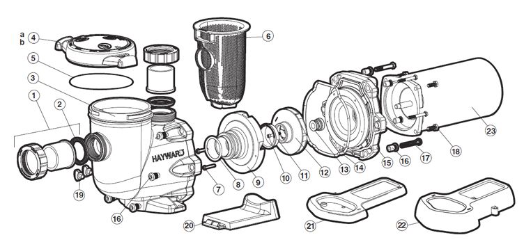 Hayward TriStar High Performance Energy Efficient Waterfall Pump ...