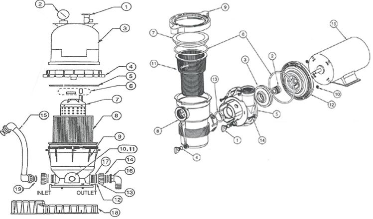 Pentair Above Ground Clean and Clear Cartridge Filter System | 75 Sq Ft | 1HP Pump 3' Cord | EC-PNCC0075OE1160 Parts Schematic