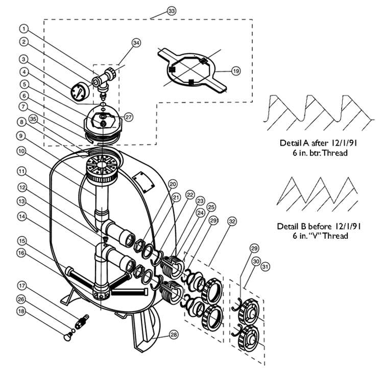 Pentair Triton II TR 30" Fiberglass Sand Filter | Backwash Valve Required-Not Included | TR100 EC-140210 Parts Schematic