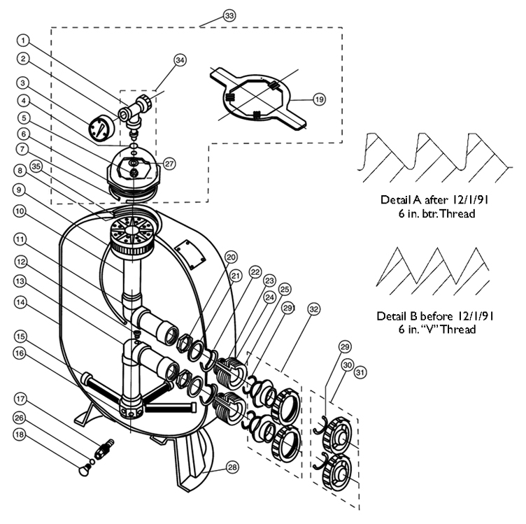 Pentair Triton II 19 inch Fiberglass Sand Filter TR40 | 140236 Parts Schematic