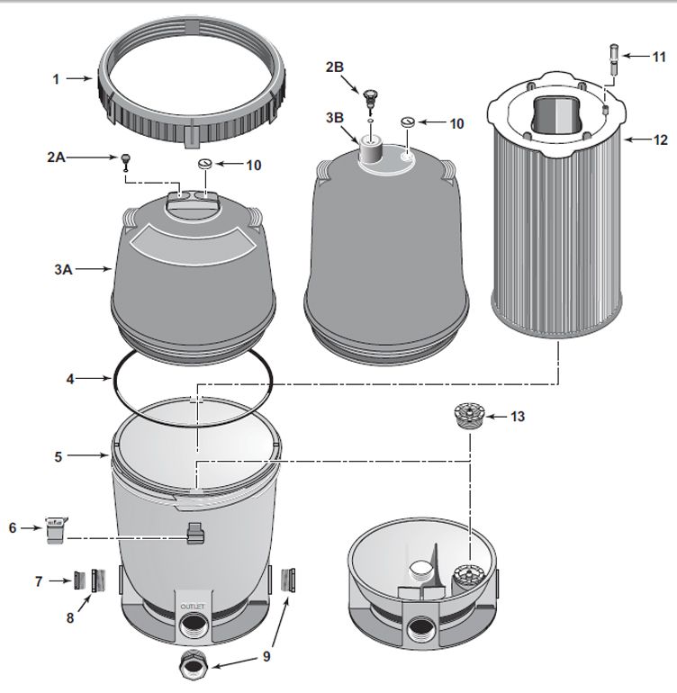 Sta-Rite System 2 Modular Media Cartridge Filter 150 Sq Ft | PLM150 Parts Schematic