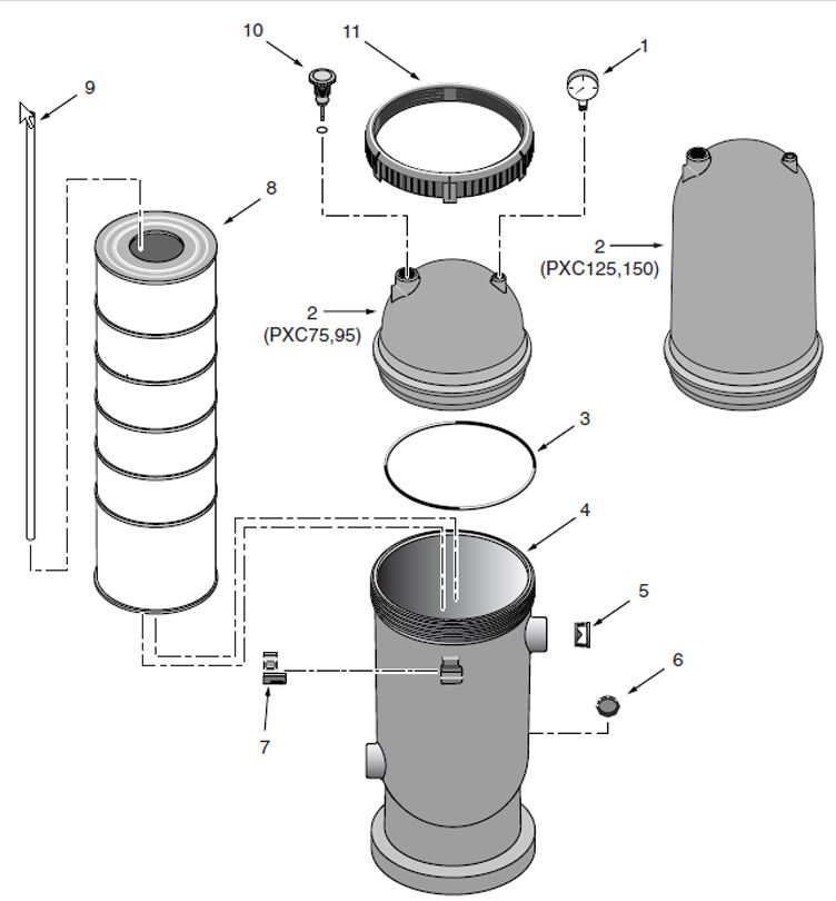 Pentair StaRite PosiClear PXC150 Cartridge Filter 150 Sq Ft 160352 Parts Active Pool Supply